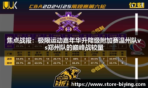 焦点战报：极限运动嘉年华升降级附加赛温州队vs郑州队的巅峰战较量