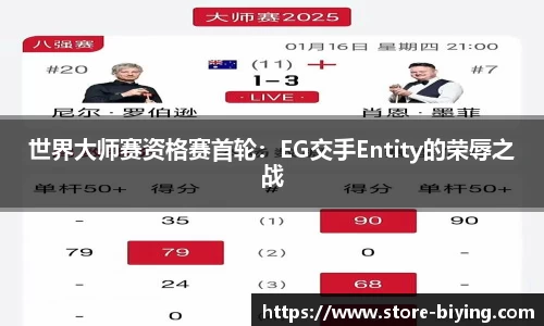 世界大师赛资格赛首轮：EG交手Entity的荣辱之战